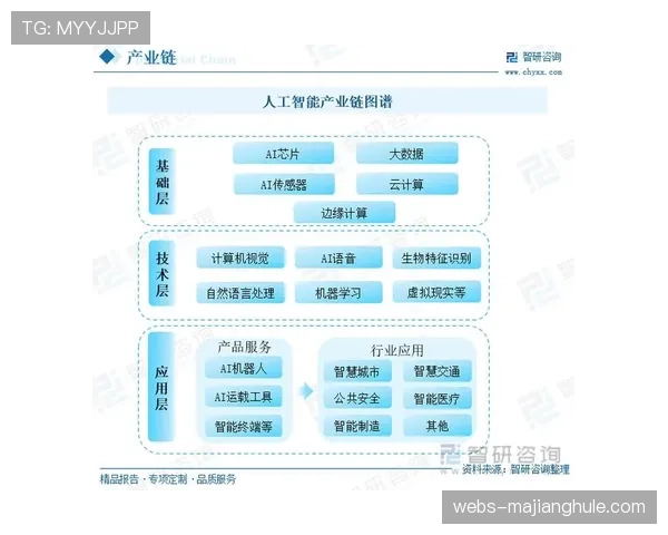 足球俱乐部日益依赖数据分析和人工智能进行决策的利与弊
